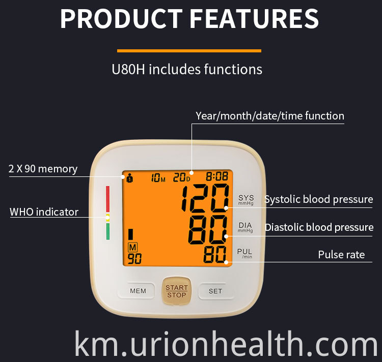 fully automatic blood pressure monitor